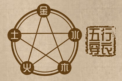 婚配生辰八字,八字速配,八字枭神劫财,排盘元亨利贞,八字十天干查询